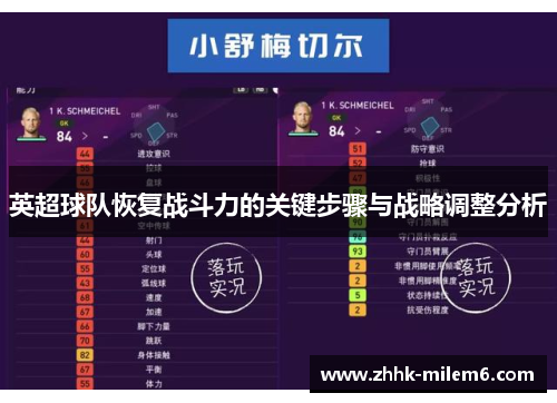 英超球队恢复战斗力的关键步骤与战略调整分析