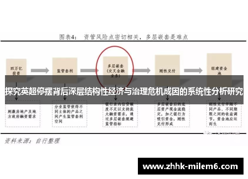 探究英超停摆背后深层结构性经济与治理危机成因的系统性分析研究