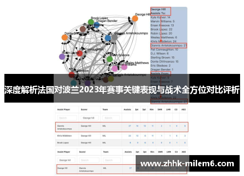 深度解析法国对波兰2023年赛事关键表现与战术全方位对比评析